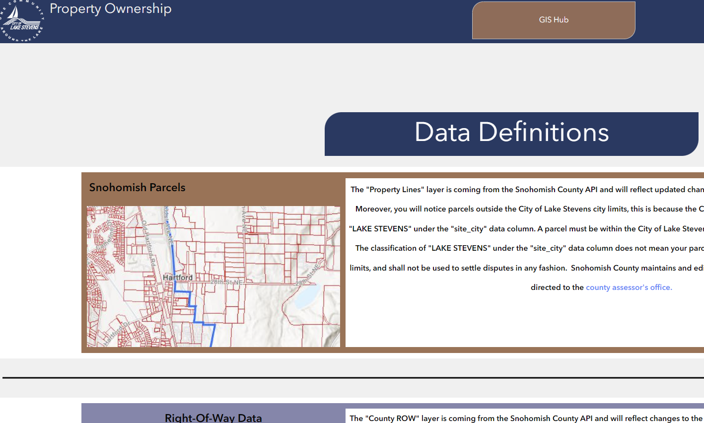 Property ownership for the City of Lake Stevens